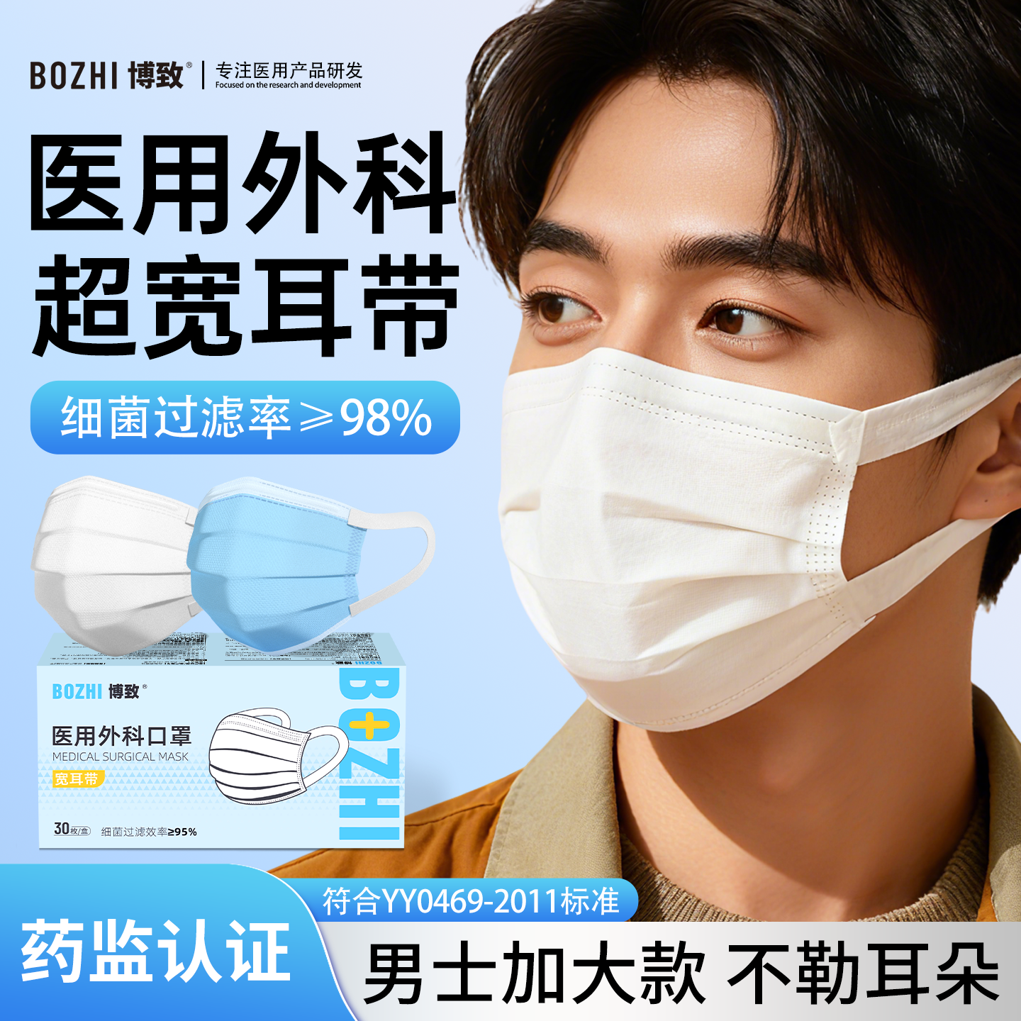 医用外科口罩宽耳带冬季加大口罩