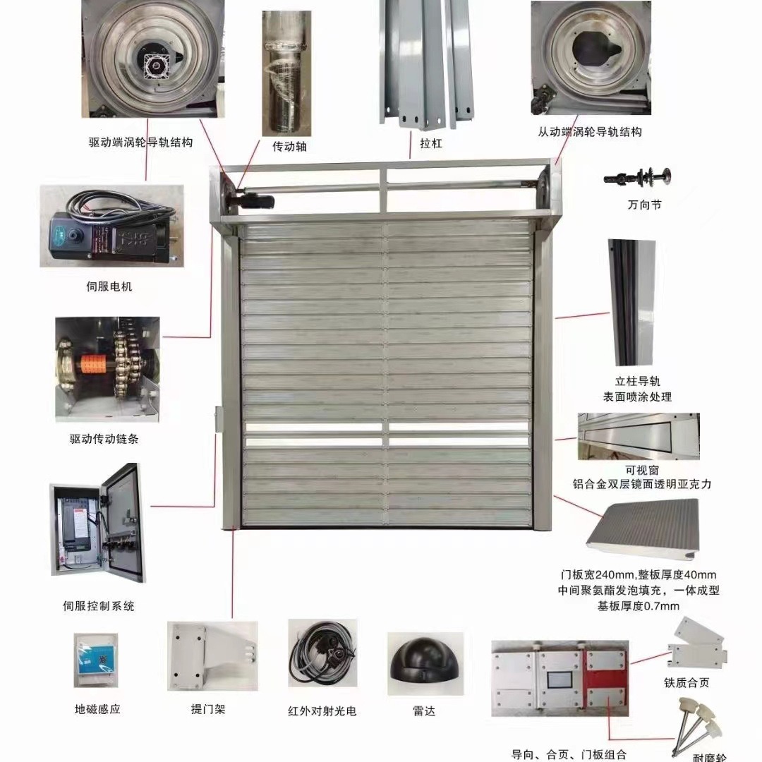 铝合金涡轮快速卷帘门消防站大型工厂冷库保温防尘防盗硬质快速门