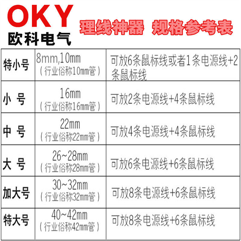 理线神器鱼骨理线管电线电缆保护管电源线收纳整理拉链式包线管防