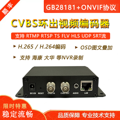 CVBS视频编码器rtsp监控nvr录制