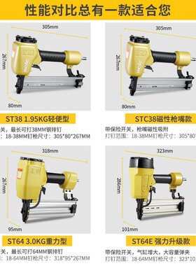 美特FST50气动枪直钉钢钉枪地脚线钉抢水泥钉枪ST38ST64CS3025