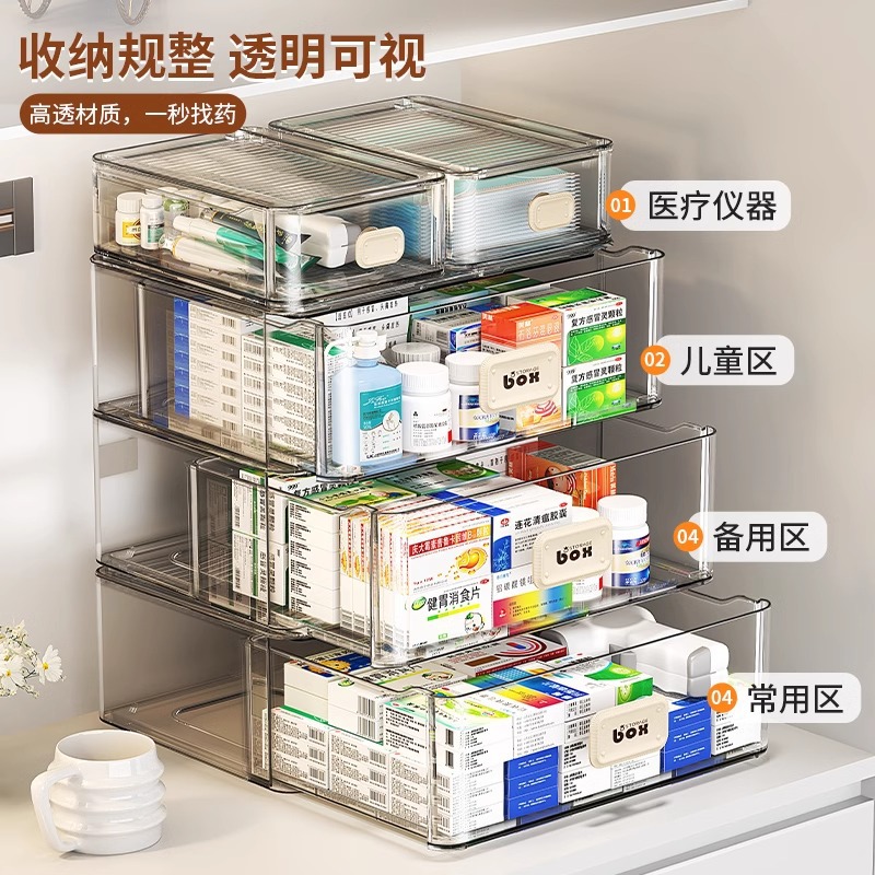 抽屉式药箱透明药物收纳盒家用药品大容量医药箱置物架家庭分装箱