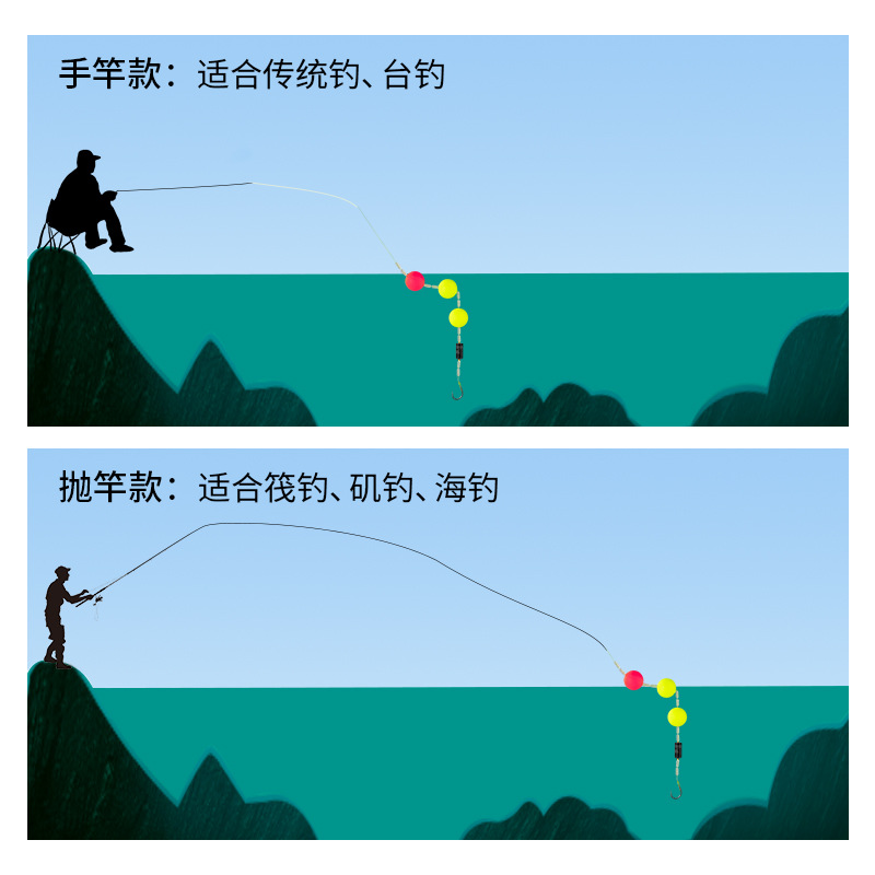 粼湖浮钓草鱼线组洛阳球路亚浮漂单钩成品手竿抛竿pe线组套装