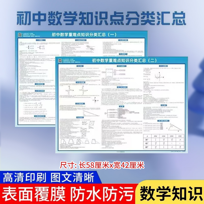 初中数学公式大全初知识贴墙
