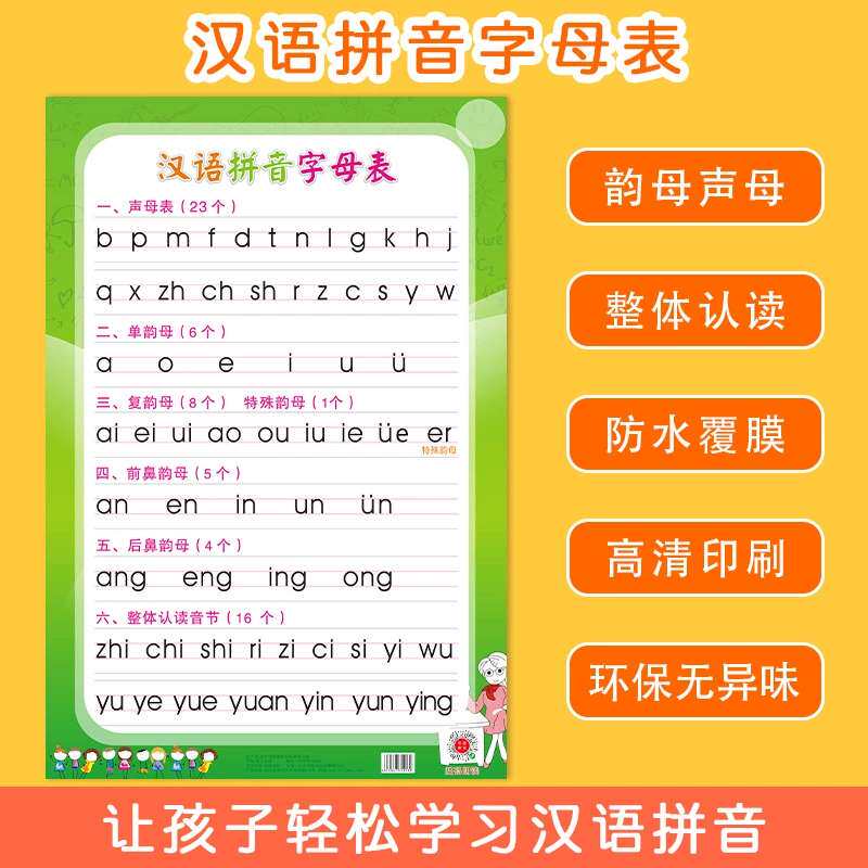 汉语拼音字母表挂图墙贴声母表单韵母复韵母前后鼻音整体认读音节