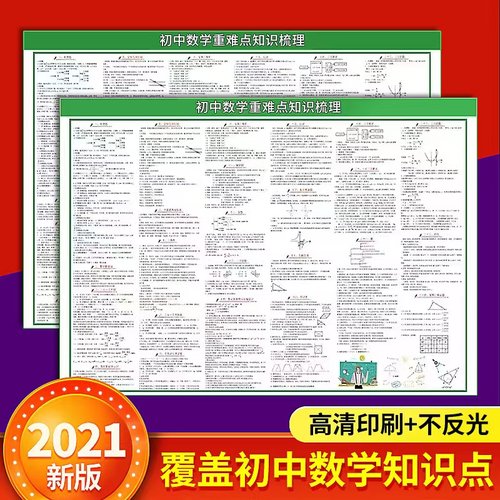 初二数学定理价格 初二数学定理图片 星期三 初二数学定理价格 初二数学定理图片 星期三