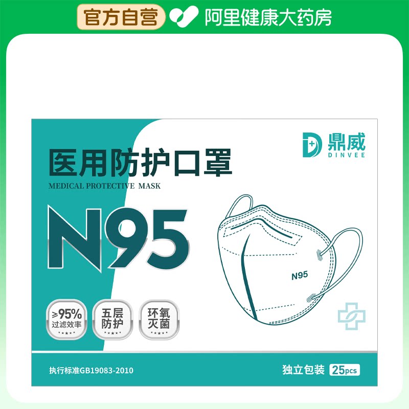 鼎威医用防护口罩折叠耳挂式A型灭菌级；1盒正品白色医疗独立防尘图片