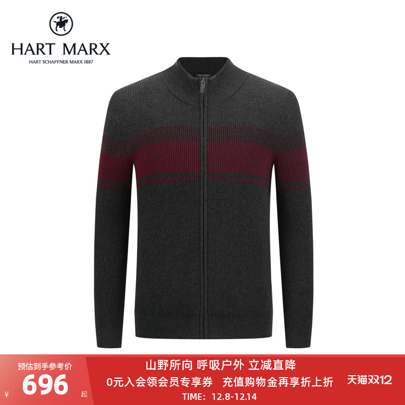 AB纱线，基础款帽型，针法：1*1抽条