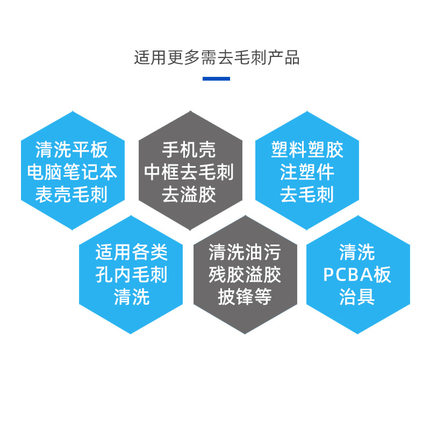 玻璃纤维干冰去毛刺机高分子材料去毛刺设备peek微孔毛刺清洗机