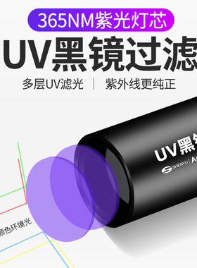 神鱼/shenyu紫光灯365nm紫外线验钞翡翠玉石鉴定强光手电筒荧光笔