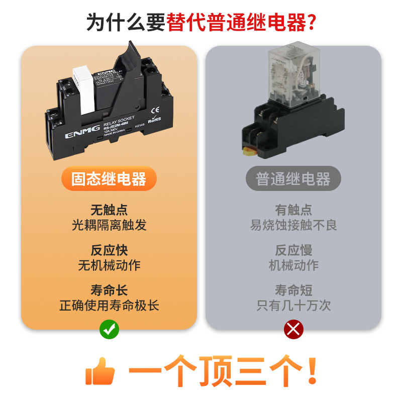 恩爵小型导轨式固态继电器SSK4A20322直流控交流5~24Vdc交流220V