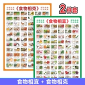 食物相克相宜养生饮食海报贴纸食谱营养家庭搭配食疗挂图墙贴全套