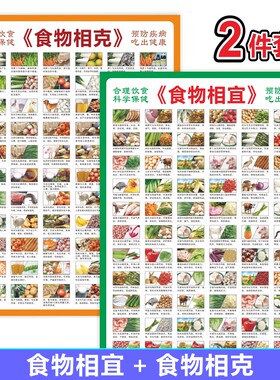 食物相克相宜养生饮食海