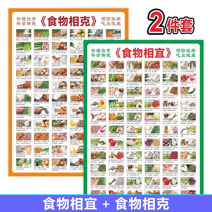 食物相克相宜养生饮食海报贴纸食谱营养家庭搭配食疗挂图墙贴全套