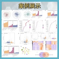 非靶向代谢组学数据重新分析SCI文章作图服务