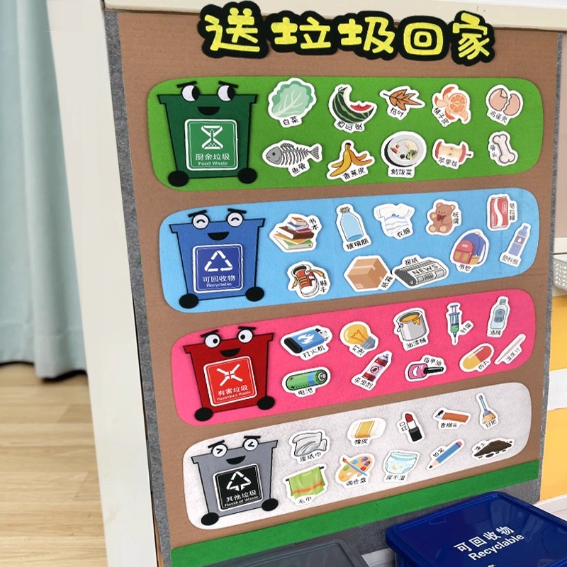 垃圾分类主题可操作墙面款游戏生活区域投放材料幼儿园教室布置