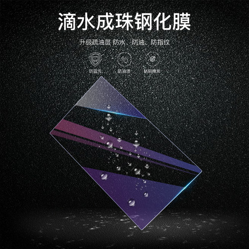 高清高透 防眩护眼