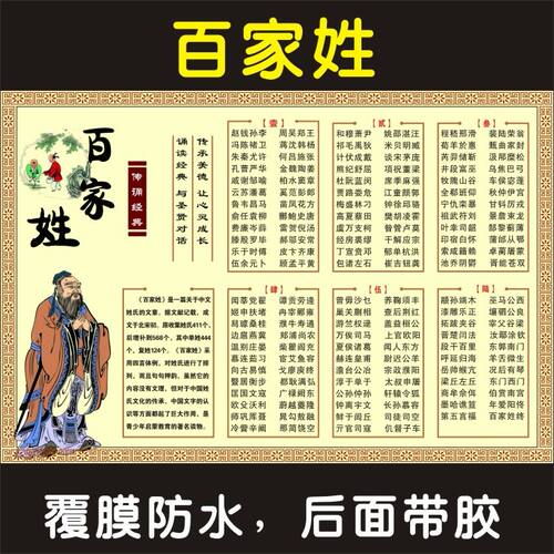 百家姓挂画图简介全文