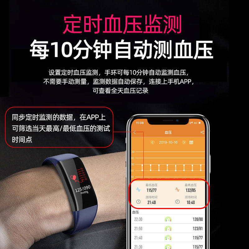 혈당 혈압 심박수에 대한 고정밀 모니터링 남성 및 여성용 스마트 팔찌 노인용 스포츠 시계 혈중 산소 포화도 및 심박수