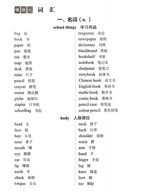 小升初英语初中数学公式