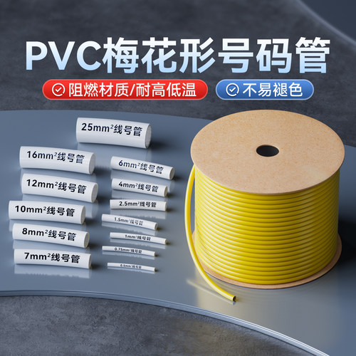 精臣C1线号管PVC号码管梅花管