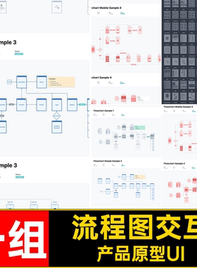 一组流程图交互Figma线框设计UI格式UX产品原型UI素材