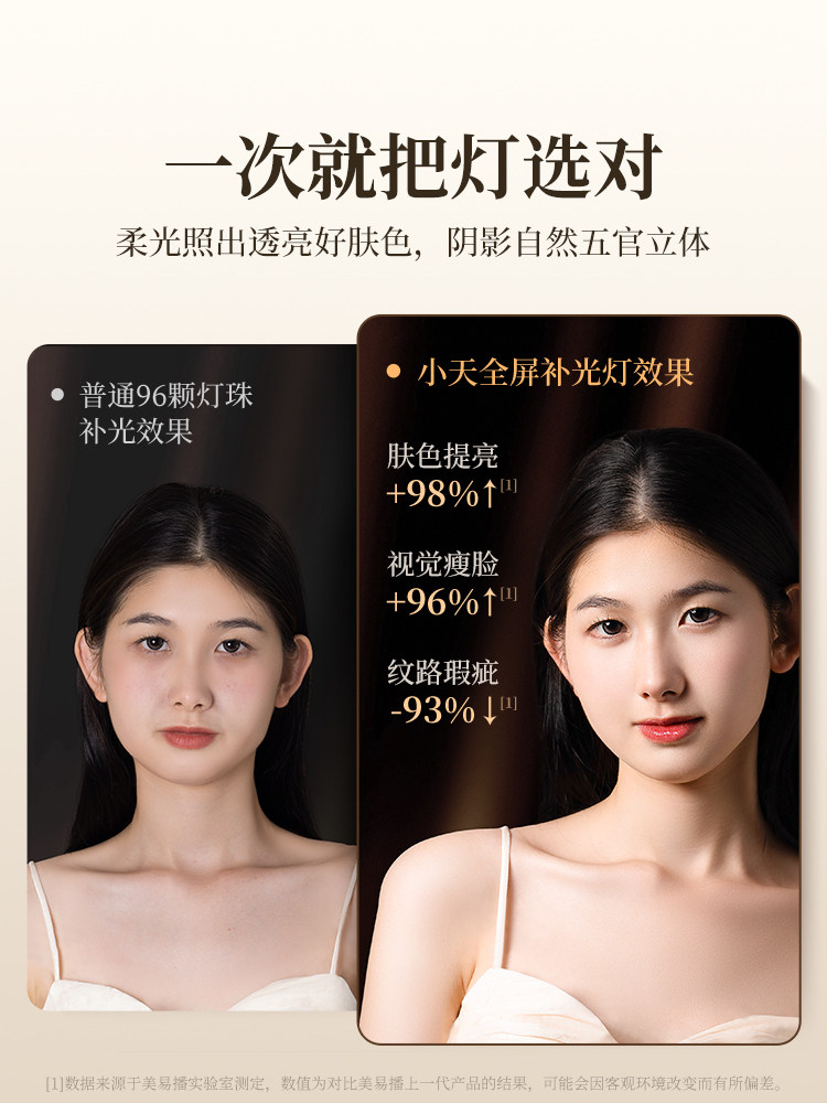 XIAOTIAN 라이브 방송 채우기 조명 앵커용 특수 미용 램프 데스크톱 미용 및 젊어짐 조명 인터넷 유명인 조명 사진 표면 조명 셀카 조명 미용 조명 휴대 전화 사진 DOUYIN 조명 브래킷 링 소프트 조명