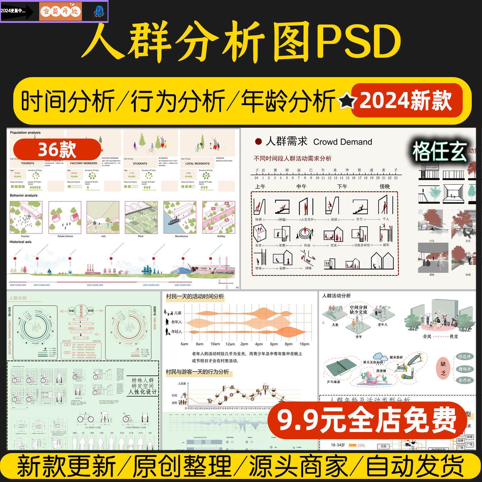 人群需求空间日常活动行为前期分析图psd分层景观建筑ps展板素材