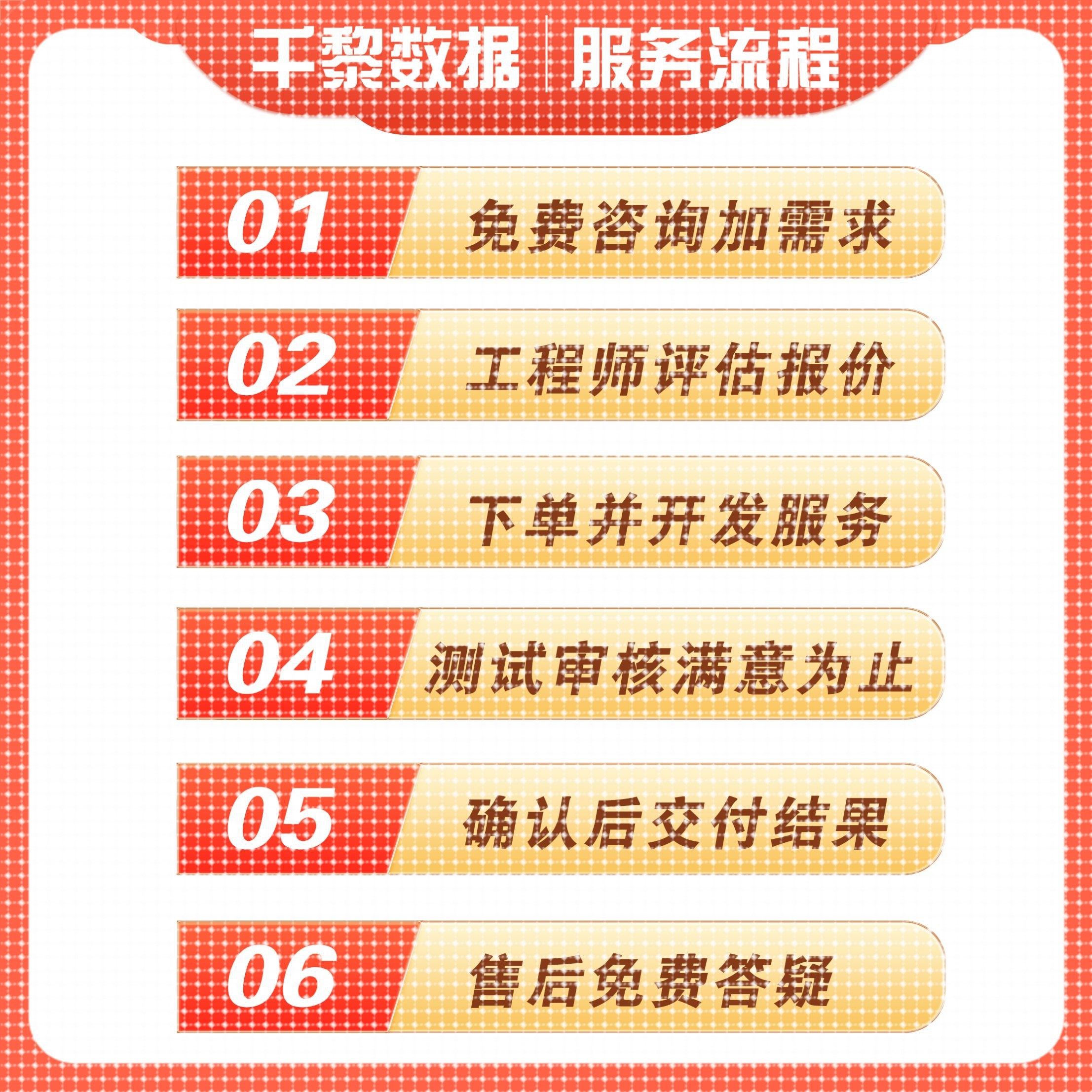 python代编程序C++语言matlab深度学习PHP代码编写定制代写javaC#