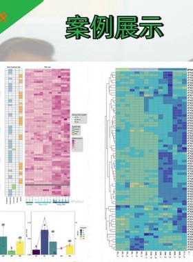 GEO,TCGA数据库挖掘,差异基因分析,火山图热图,网络药理学