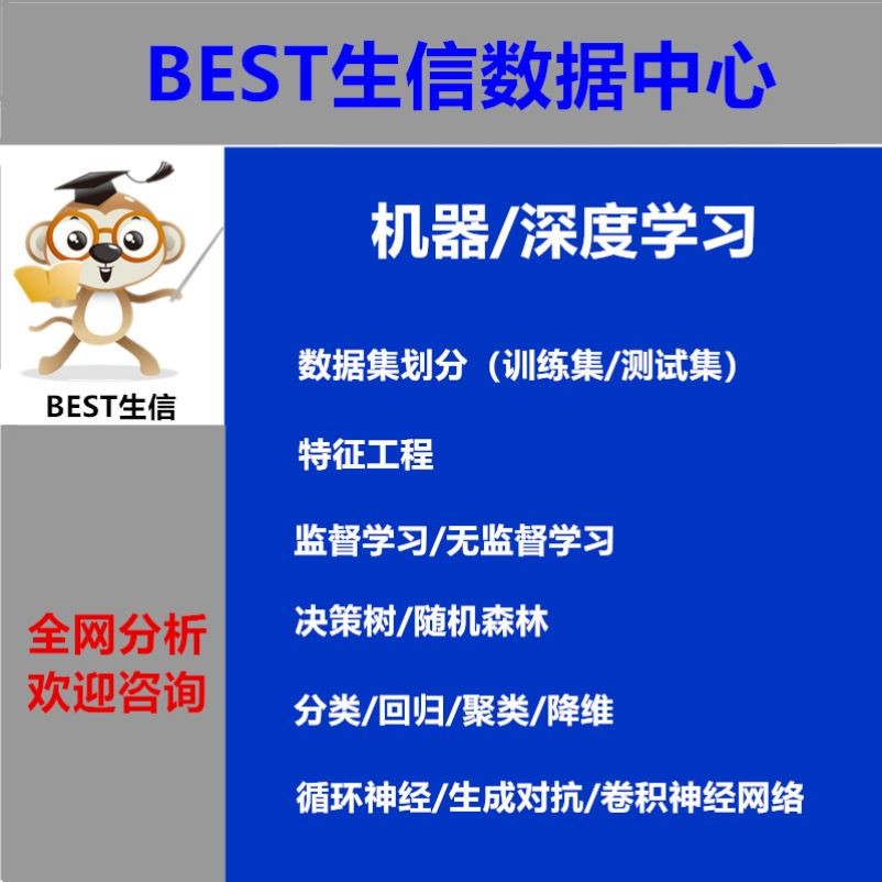 生信分析生物信息学R语言机器学习多组学联合网络药理学