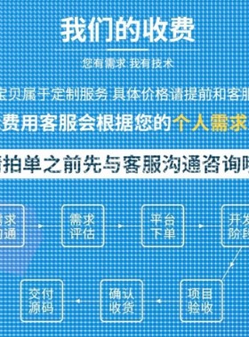 python代编程深度机器学习代码复现调试小程序开发爬虫编写代做