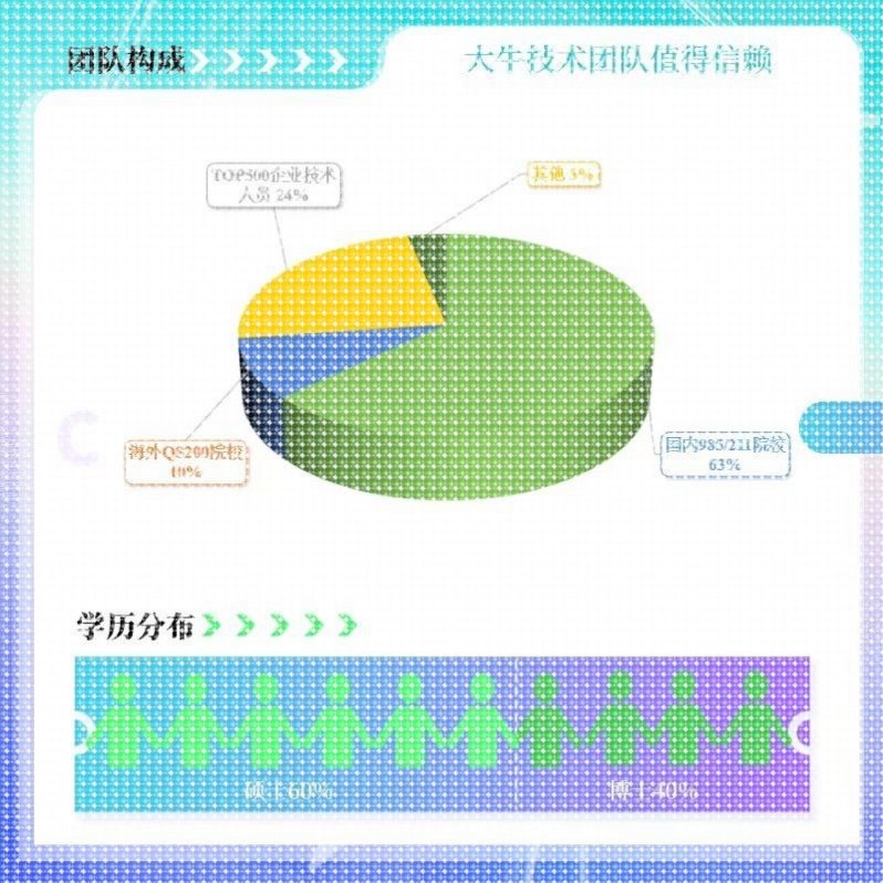 python编程机器学习深度学习接单神经网络