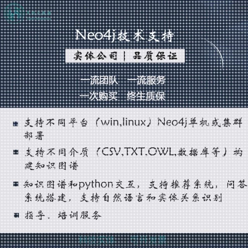 neo4j知识图谱代做数据库推荐系统问答系统python交互数据处理