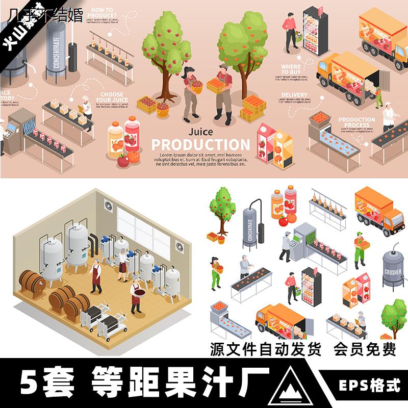 2.5D等距果汁饮料流水线生产流程图人物场景插画矢量AI设计素材