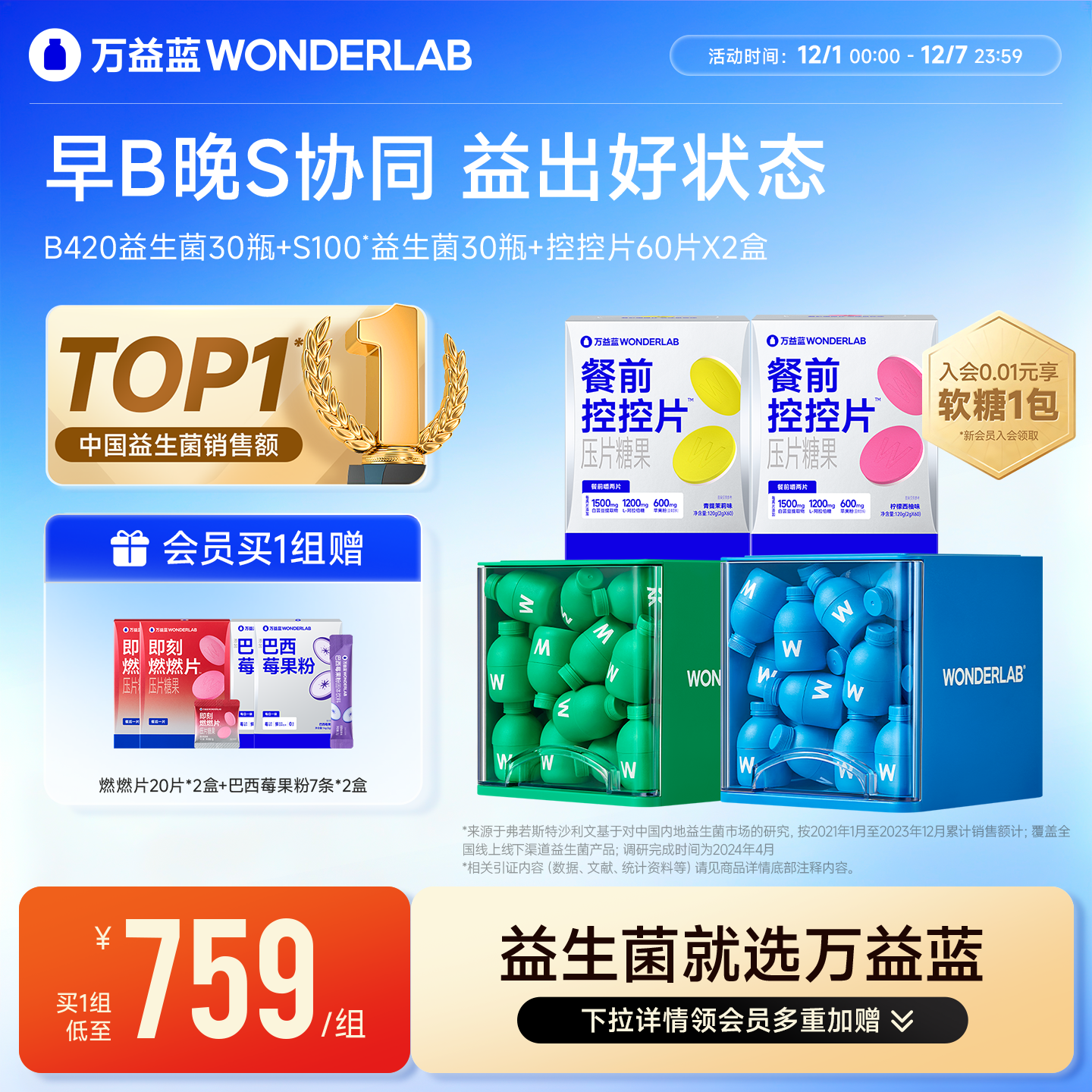 万益蓝wonderlabcp组合