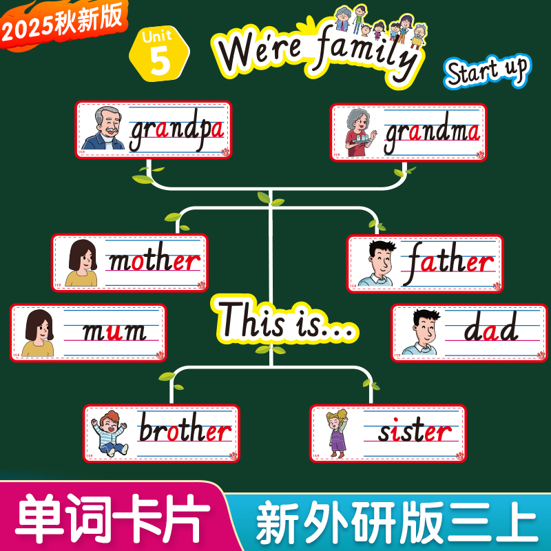 新2025秋外研版3下单词句子教具