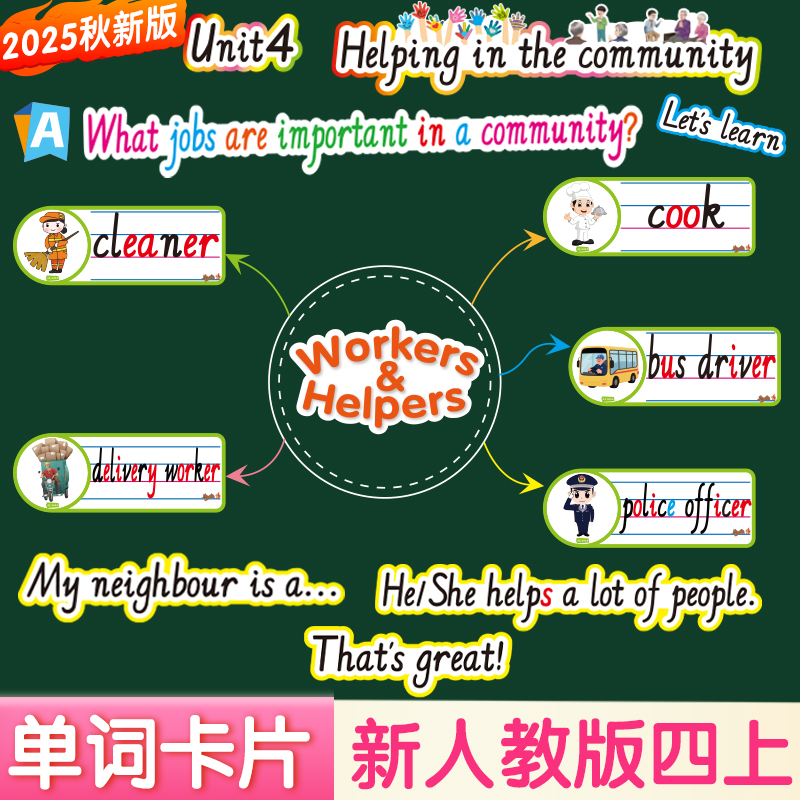 新2025秋人教版PEP小学英语4四年级上册单词句型卡片教师教学教具
