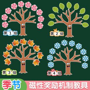 春夏秋冬奖励竞争机制小组PK四季节磁性黑板贴小学英语公开课教具
