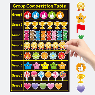 磁性小组积分表榜黑板贴小学幼儿园课堂竞赛奖励磁力贴磁吸评比栏