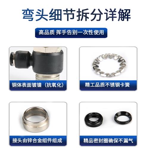 整包100个SL气动节流阀接头气管快速接头高压快插配件8mm直通螺纹