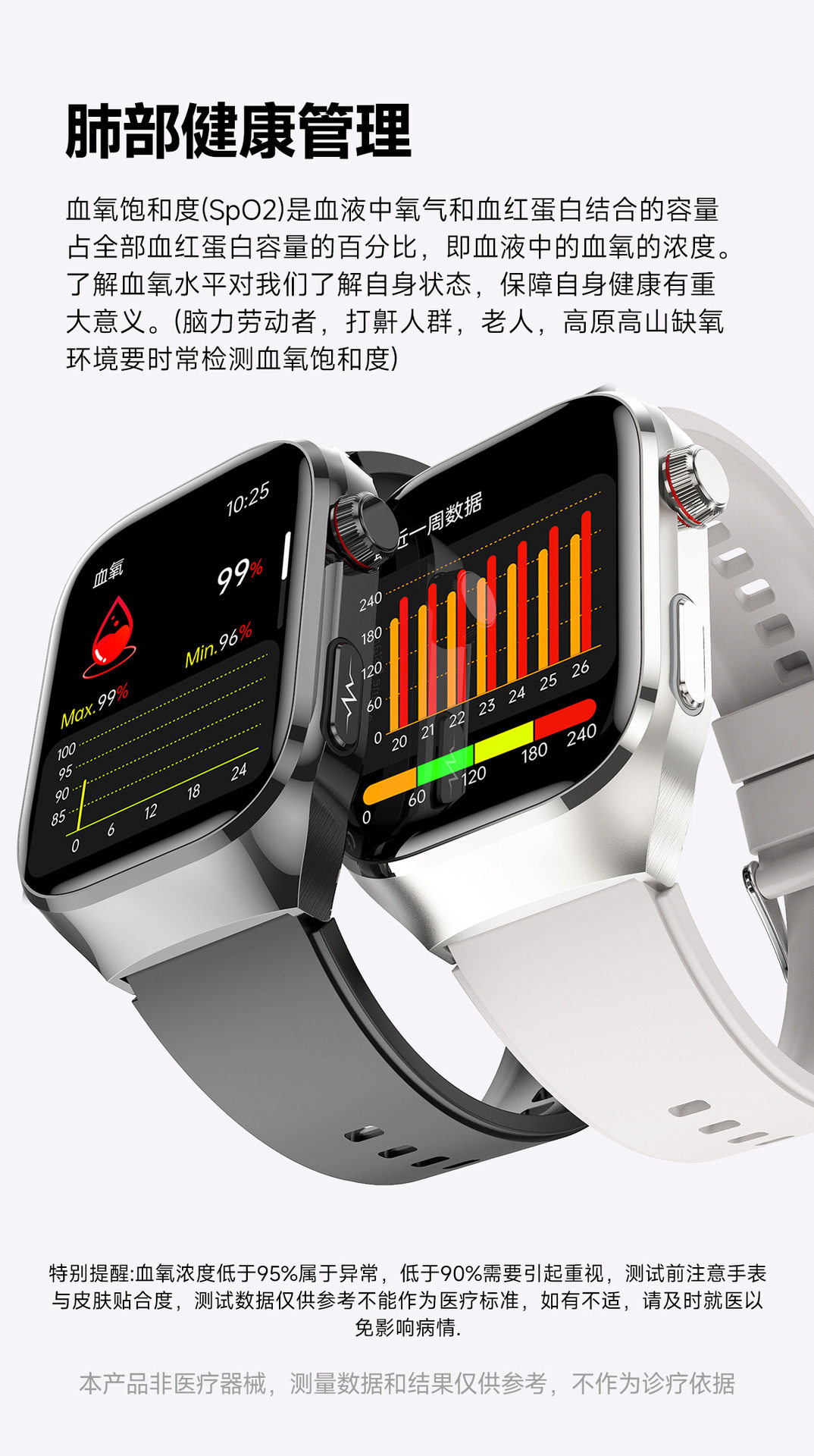 TK16Pro(HealthWear)HRV心率血氧睡眠监视跌倒提醒蓝牙智能手表