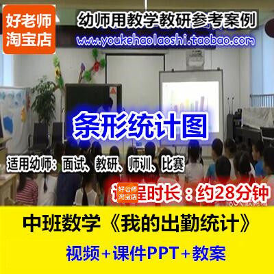 幼师用好老师教研参考优质公开课中班数学《我的出勤统计》条形图