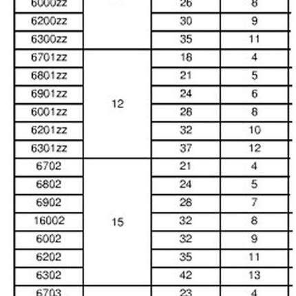 198电机14电动车寸x2327k30h48v60v350w500w800w转子锭子线圈