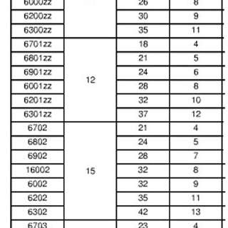 198电机14电动车寸x2327k30h48v60v350w500w800w转子锭子线圈