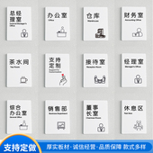 总经理室会议室财务茶水间工厂公司办公室门牌标识牌定制仓库亚克力标识牌科室牌订制创意高级玻璃门墙贴贴纸