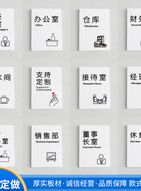 总经理室会议室财务办公室门牌