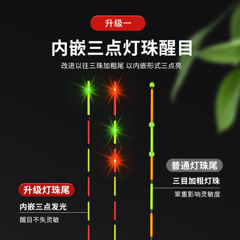 民间艺人 日夜两用重力感应电子漂LED灯珠咬钩变色夜光鱼漂超醒目,户外/登山/野营/旅行用品,浮漂,淘宝优惠券,粉丝福利购,淘宝优惠卷