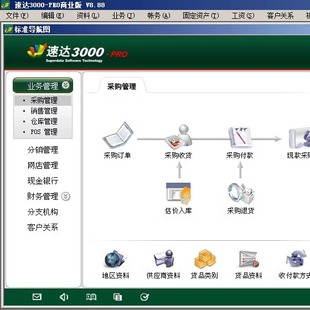 速达3000PRO商业版进销存软件财务4记账会计库存软件速达5000工业