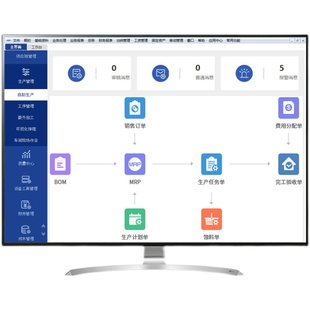 管家婆云ERP工贸T9生产管理T3系统委外加工计件工资T8进销存软件M